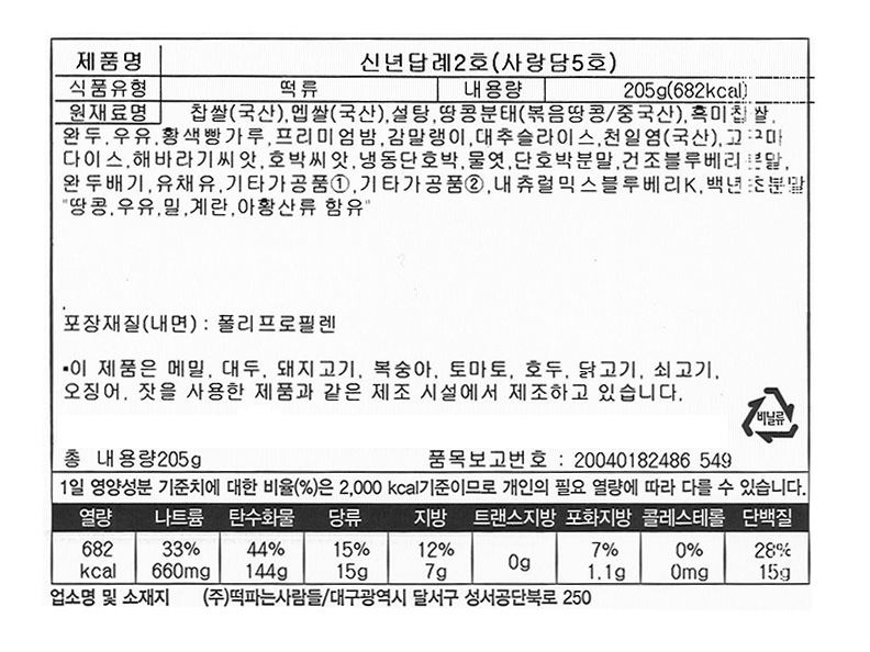 ������ �� ���缺��