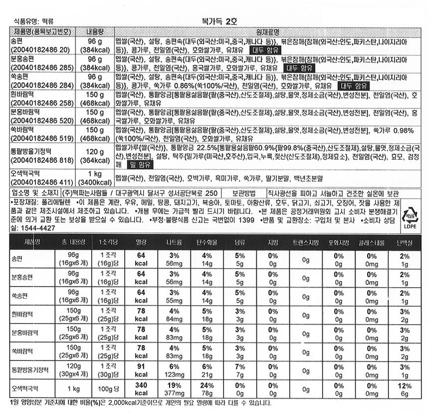 ������ �� ���缺��