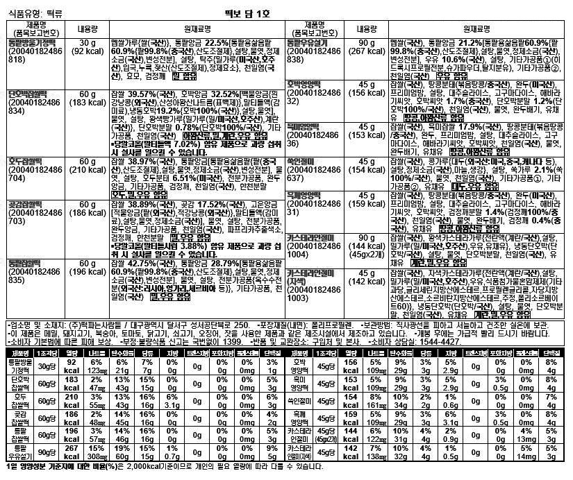 ������ �� ���缺��