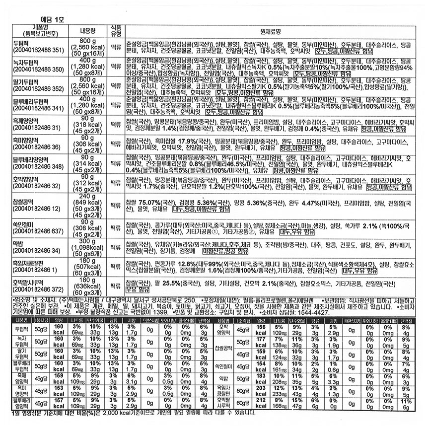 ������ �� ���缺��