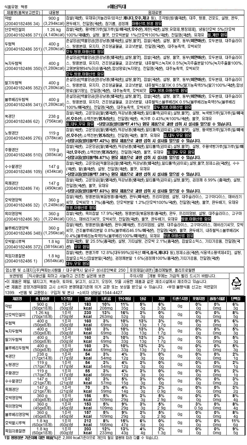 ������ �� ���缺��