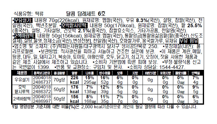 ������ �� ���缺��