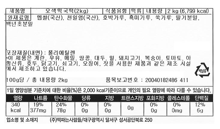 ������ �� ���缺��