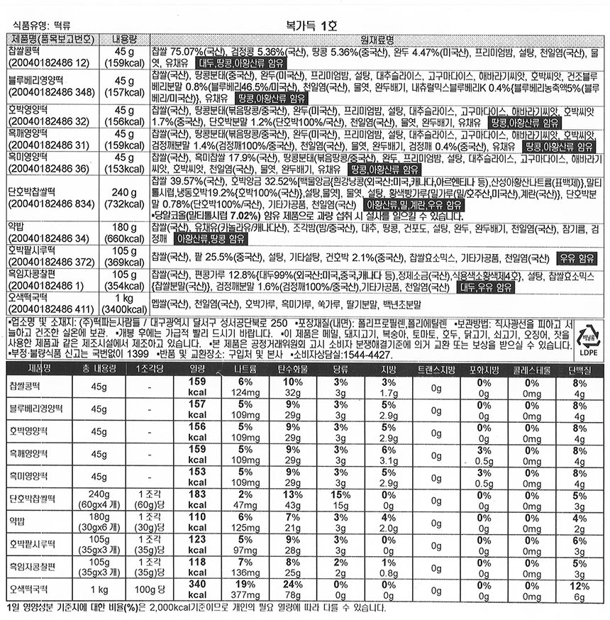 ������ �� ���缺��