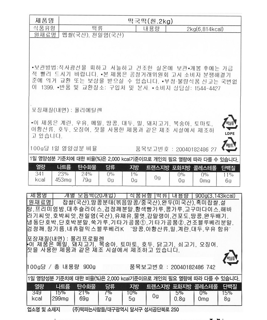 ������ �� ���缺��