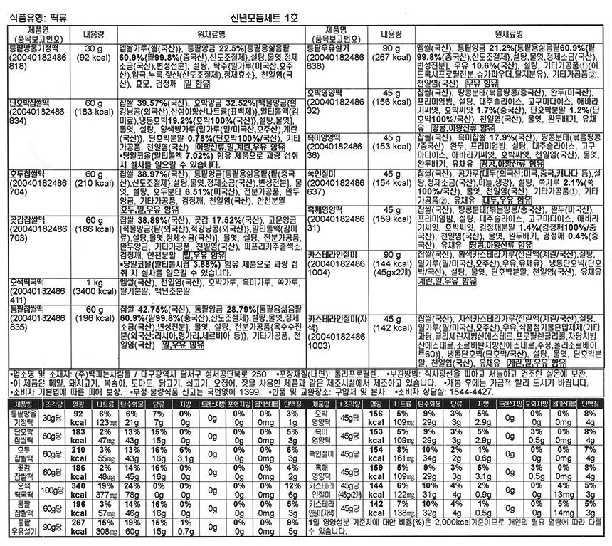 ������ �� ���缺��