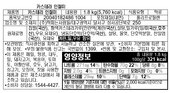 ������ �� ���缺��