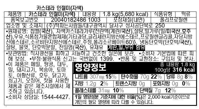 ������ �� ���缺��